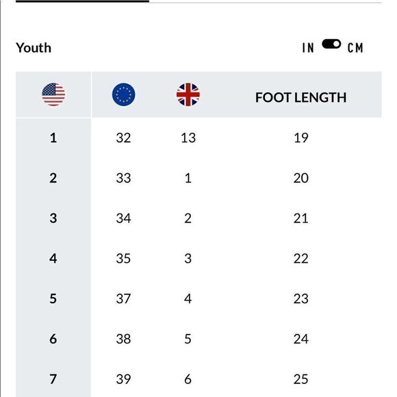 SOREL Kids' Cheyanne II Leather 200g Waterproof Winter Boots NWOT size 2 - Picture 4 of 11